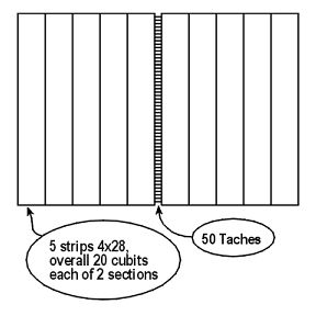 6-dr-diagram-of-curtains
