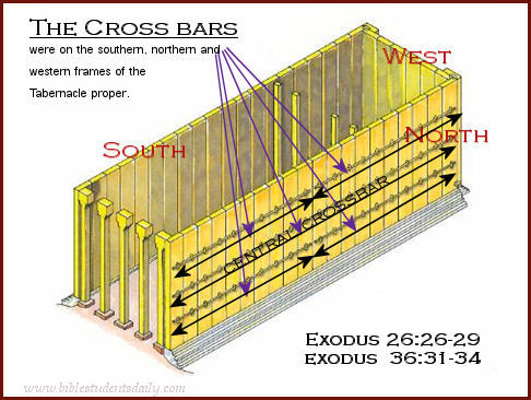 7. CROSS BARS - & A..jpg