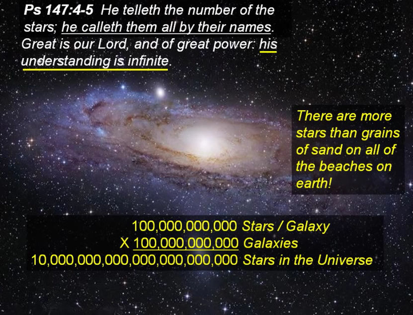 Psalm 147, 4-5 - STARS AND GALAXIES.jpg