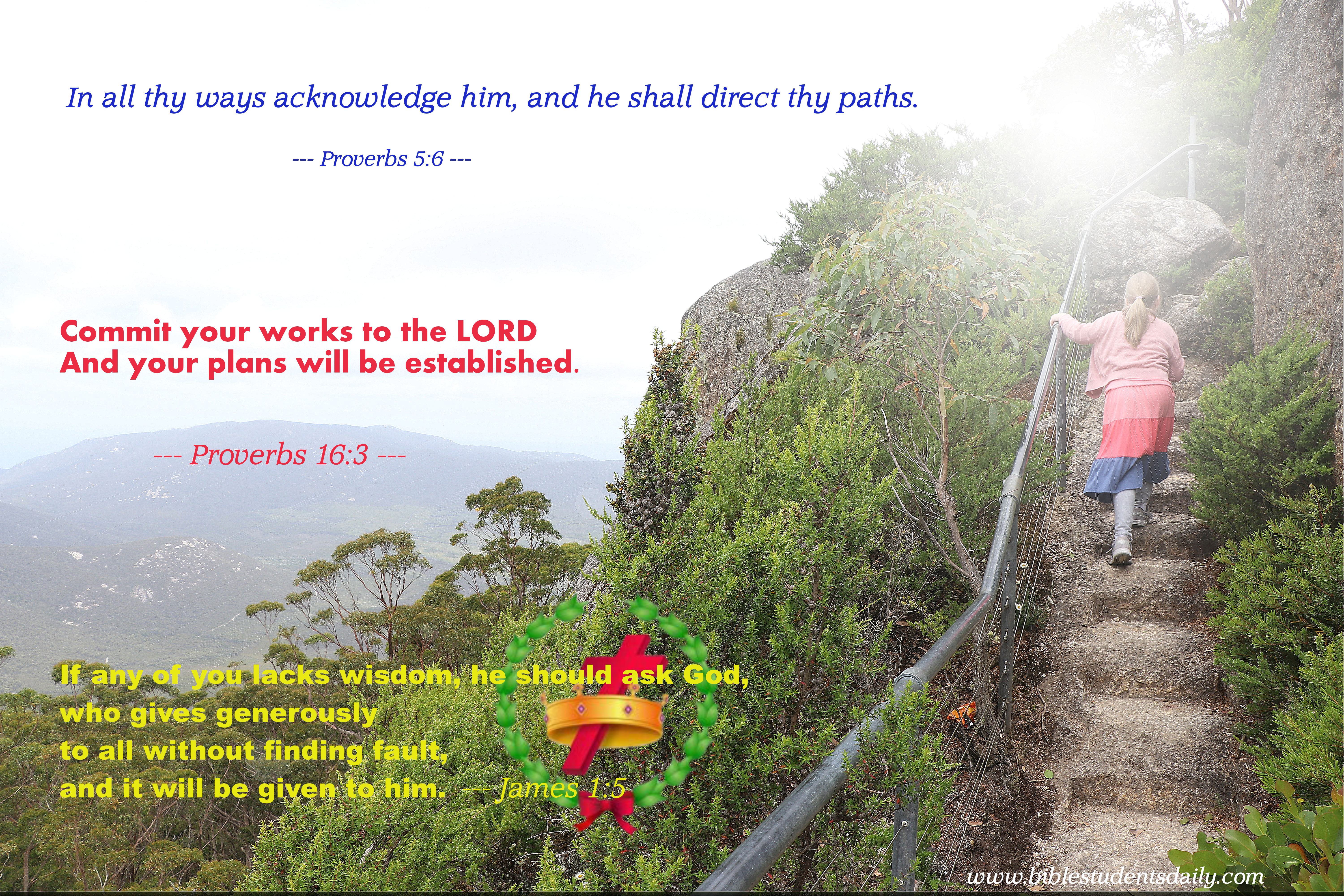 Why and how to Obey GOD