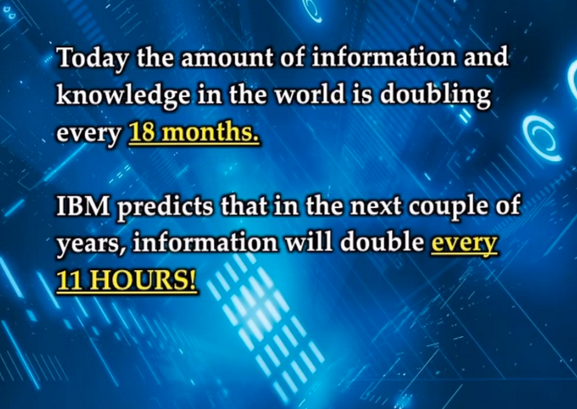 41. TODAY THE AMOUNT OF INFORMATION.PNG