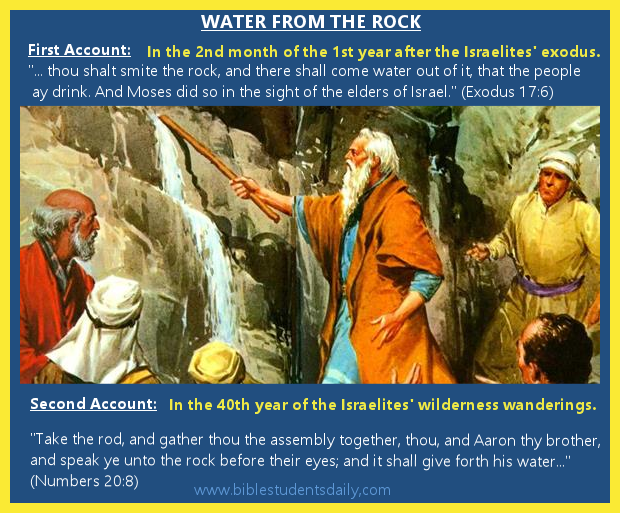 Moses-Obtains-Water-from-a-Rock-1.png